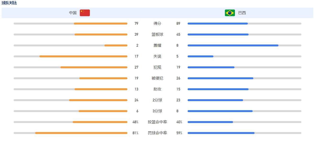 不性爱的男人