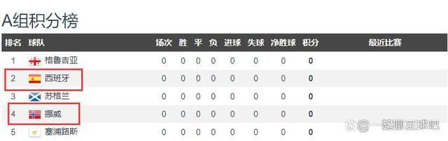 青青成人