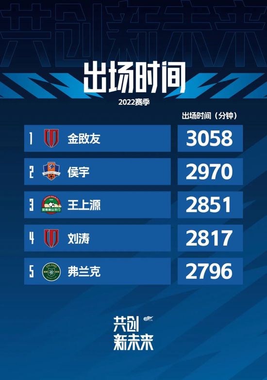 本期《全国电影工作会议访谈录》，聚焦珠影集团。