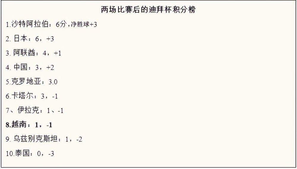辣文hh