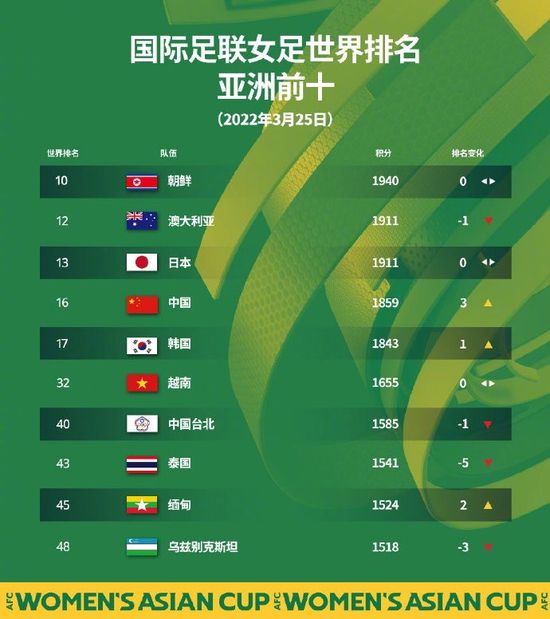 午夜一级视频