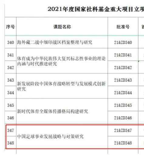 伊人网在线免费观看