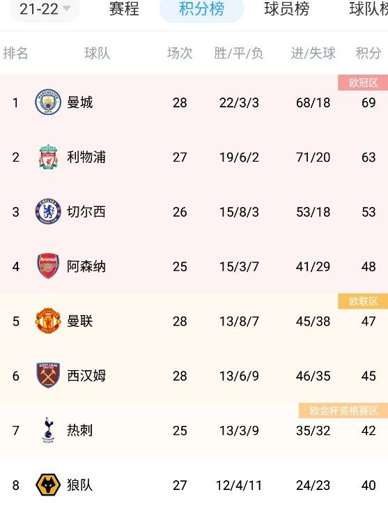 日本电影床戏