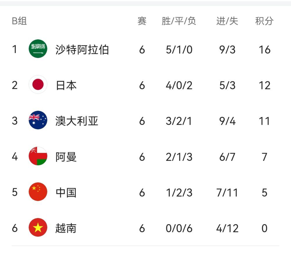 因为我爱你